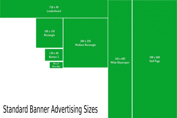 Standard Banner Advertising Sizes