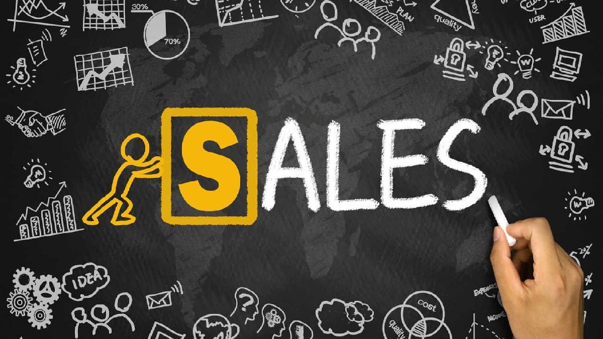What is a Sales plan? – Summary, Business Goals, and more