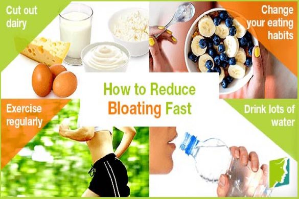 How to Get Rid of Bloating Fast