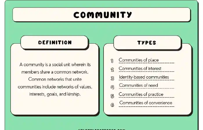 What Is Community Property_ (1)