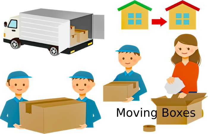 What is Moving Box Guide?