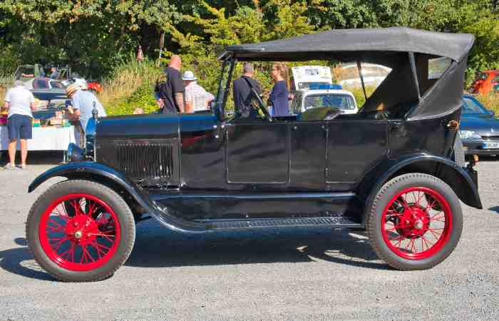 Top 15 facts about Henry Ford  Model -T
