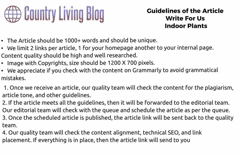 Guidelines of the Article Write For Us Indoor Plants