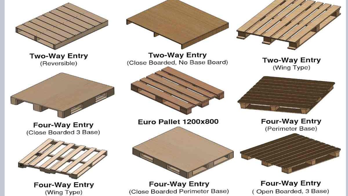 Types Of Pallets: A Comprehensive Guide To Common Varieties