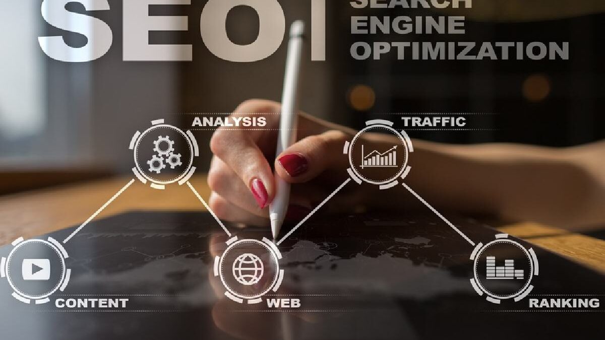SEO for Startups – Ways to SEO Startups Successfully, and More