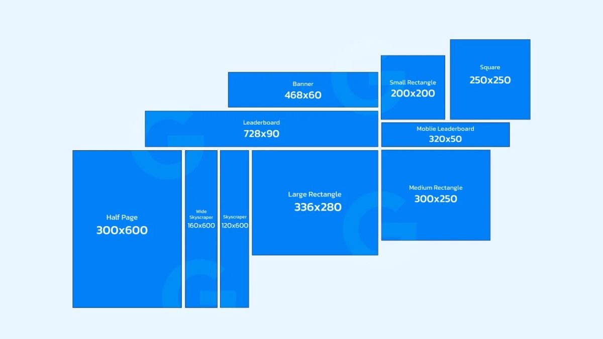 Standard Banner Advertising Sizes – 5 Best Banner Advertising Sizes, and More