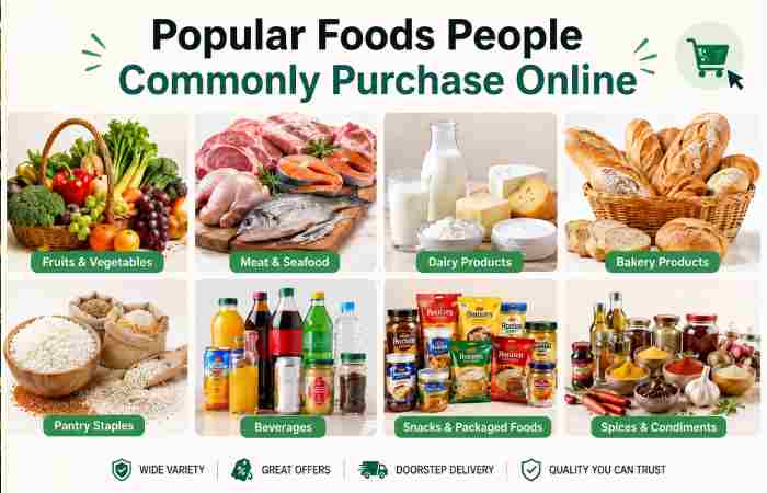 Buy Food Aupedoco